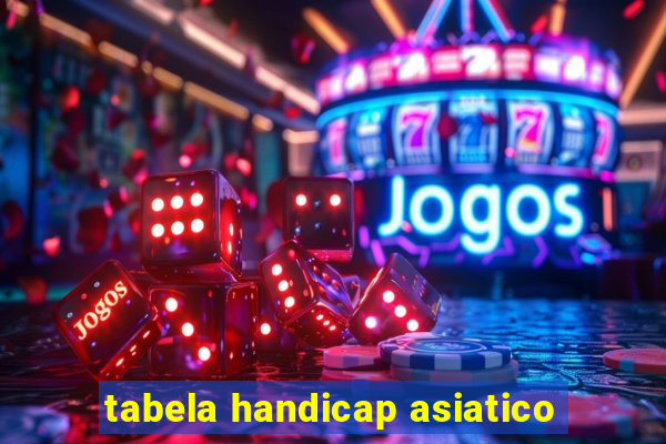 tabela handicap asiatico